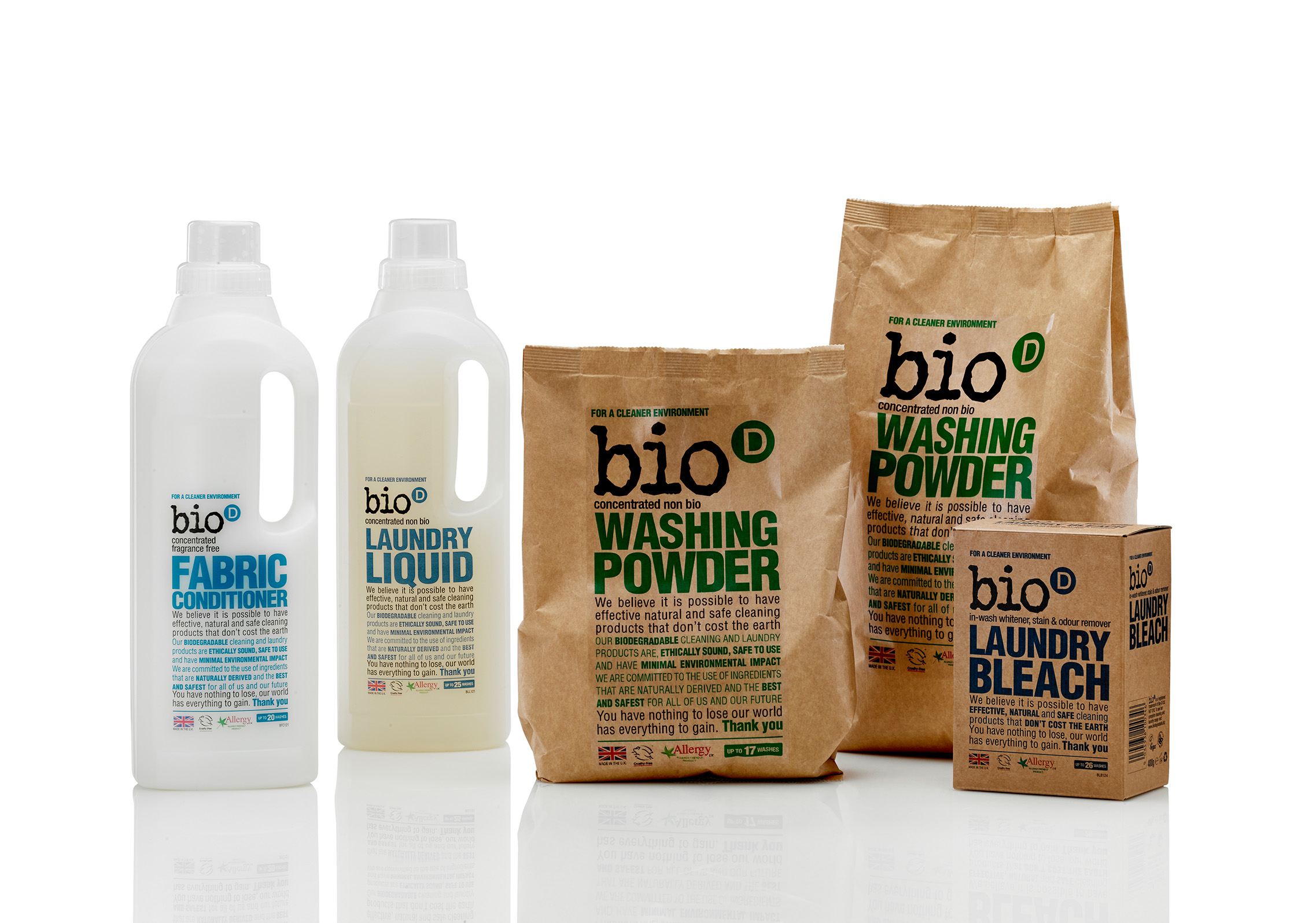 Bio-D – ekologická drogerie